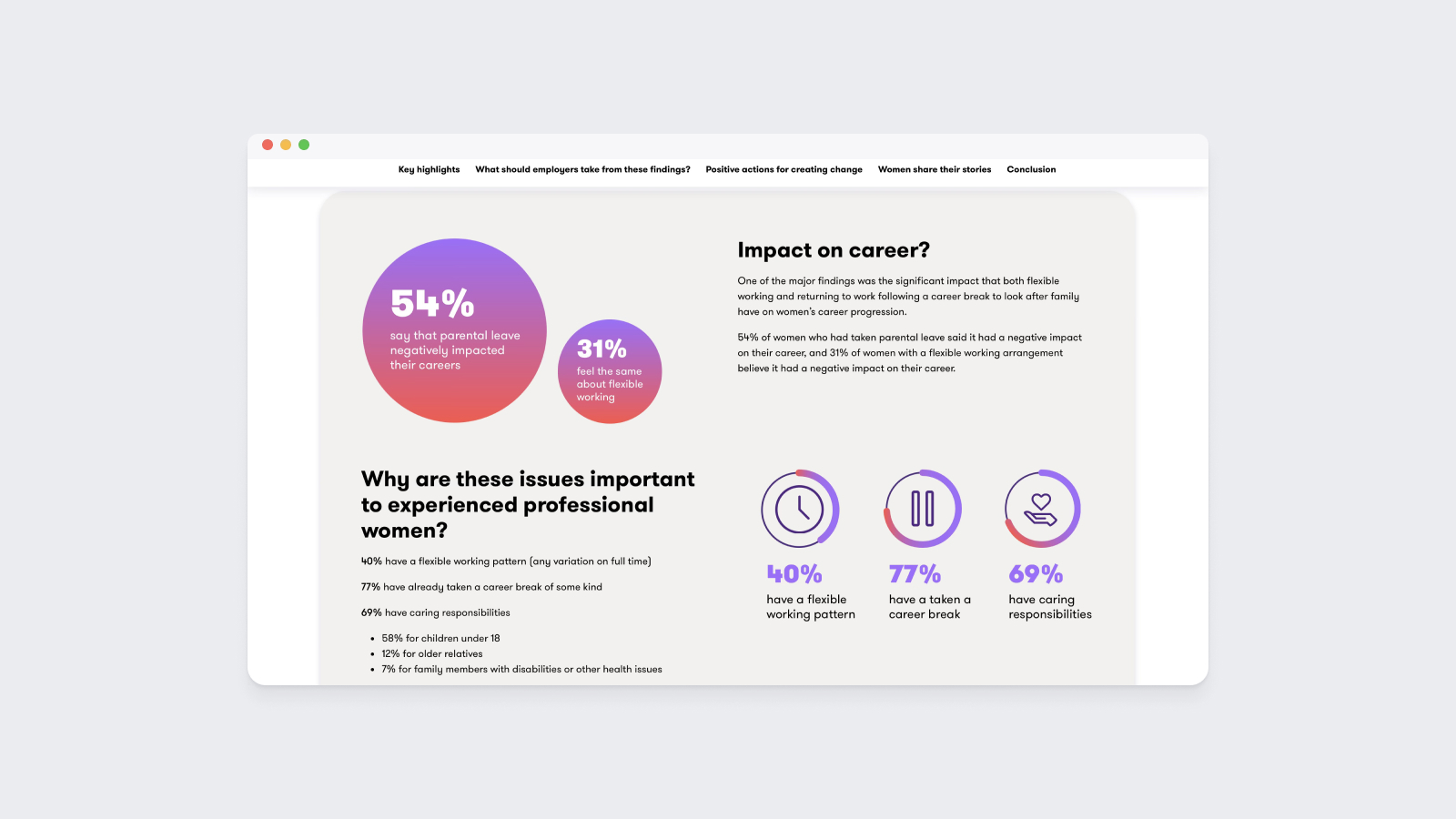 Mid-Career Momentum campaign webpage showing key findings and statistics